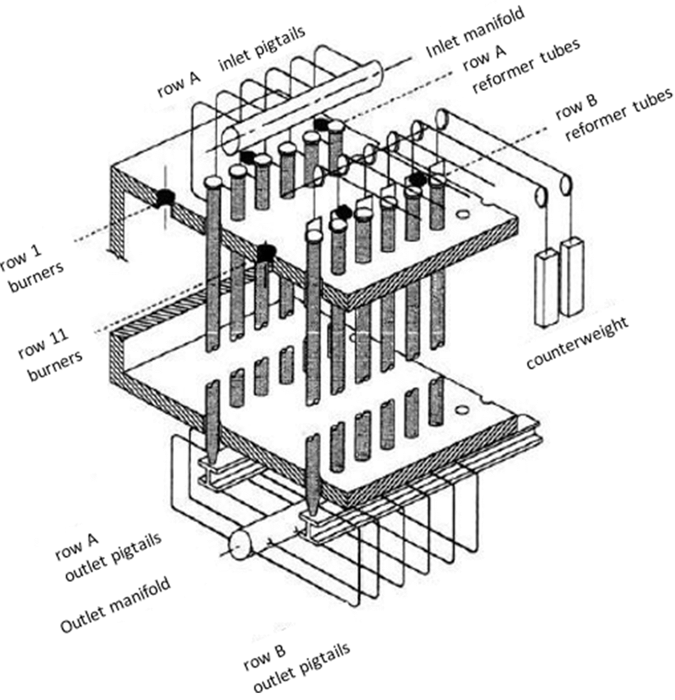 3d-1