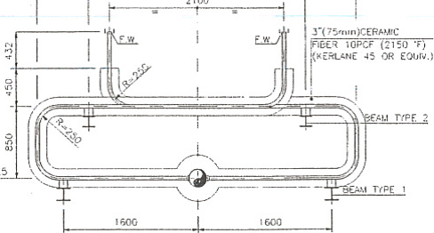 Counterweight Supports