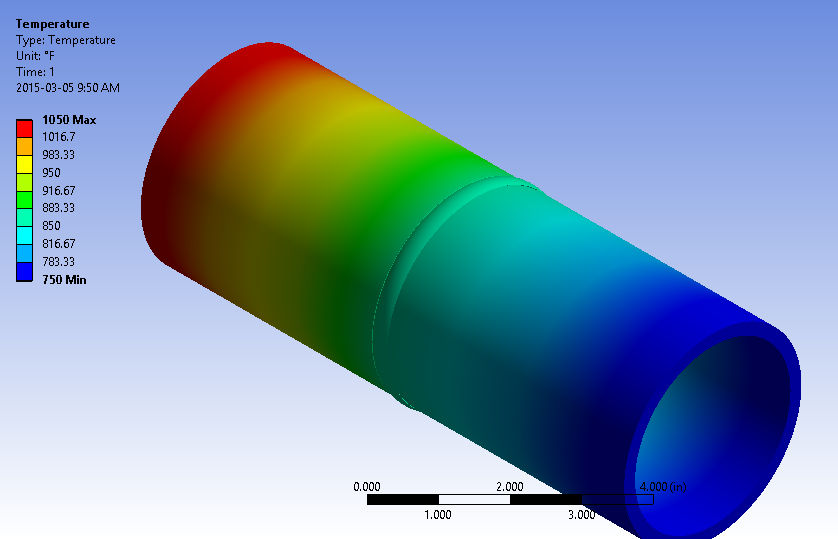 Thermal gradient